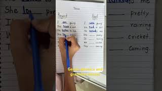 Present and past tenses #pasttense #presenttenses  #learnenglishphonics