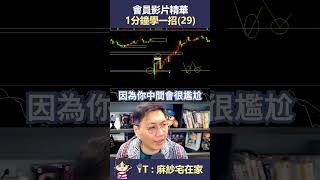 20240205八杯會員專屬影片節錄1 #台股 #投資 #期貨