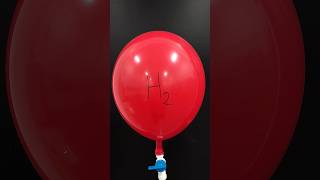 Making hydrogen bubbles