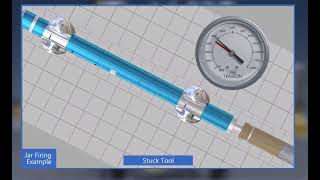 Tension-Time-Controlled Wireline Jar - Operating Principles