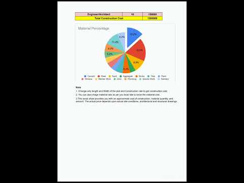 House Construction Cost Calculator Sheet #home #estimate #housecontruction #construction