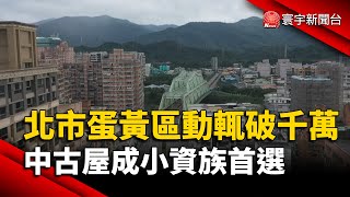 北市房價逃不掉！蛋黃區動輒破千萬　1500萬中古屋竟成小資族唯一選項？｜#寰宇財經新聞