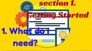 Web Development By Doing - HTML  CSS From Scratch (1  What do I need)