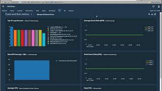 Qradar new look and feel dashboards