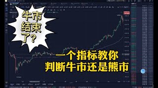 牛市结束了？分享一个超级好用的牛市熊市判断指标！
