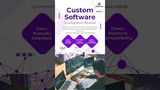 Custom Software Development Services | Lexmetech #softwaredevelopment #customsoftware