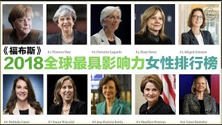 《福布斯》2018全球最具影响力女性排行榜