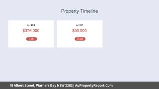 19 Albert Street, Warners Bay NSW 2282 | AuPropertyReport.Com