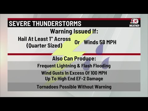 What's the difference between a watch and a warning?