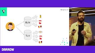 DataTalks #35:  Explainable Similarity for Recommender Systems 🧑‍🤝‍🧑❓