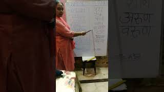 LEARN NAME OF PLANETS IN 30 SECOND. #shorts