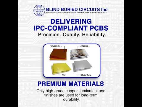 🔵 Delivering IPC-Compliant PCBs Precision. Quality. Reliability.