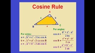 Cosine Rule & When to Use Them