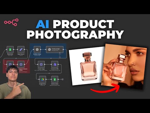 How to automate Advanced AI Product Photography for Free (N8N Step-By-Step)