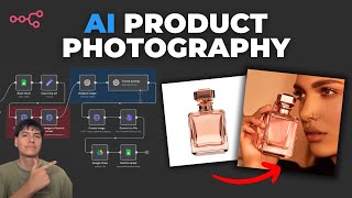 How to automate Advanced AI Product Photography for Free (N8N Step-By-Step)