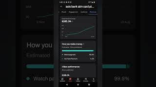 How much YouTube pay for 2 lakh views| YouTube 2 lakh views par kitne pese deta hai #youtubeearning