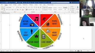 eslforall.com sample semi-private lesson part 2
