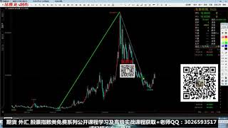 星雅龙交易体系理念解析