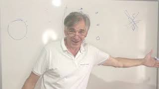 Unified Field Theory - 2) Gravity Basics