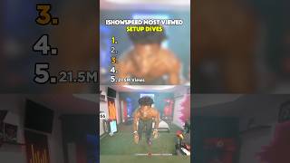 IShowSpeed Most Viewed Setup Dives!