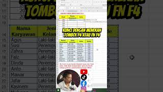 Index Match Excel #indexmatch #index #match #excel #belajarexcel #tutorialexcel #tutorialexcelpemula