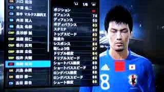 Nippon Daihyo