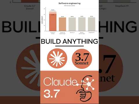 Claude 3.7 Sonnet: The AI That Outsmarts ChatGPT & Grok 3!