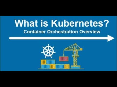 What is Kubernetes | Kubernetes explained in 15 mins