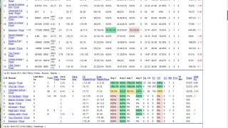 TTS Software Top Rated selections