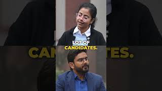 IMT Ghaziabad | The IIM Guy at IMT Ghaziabad