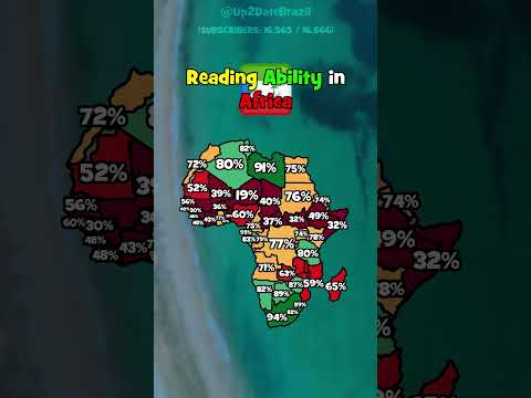 Reading Ability in Africa (72/267)