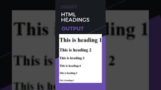 HTML Examples ||  HTML Basic || HTML headings Learn Coding Quick #shorts #shortvideo#htmltutorial