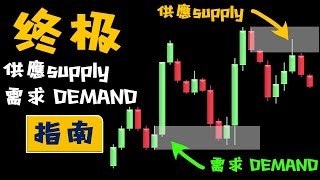 《Smart Money的游戏规则》供需区交易终极指南(上) Supply and Demand