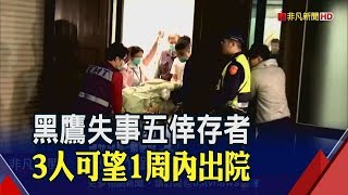 黑鷹5生還者傷勢穩定 三傷患最快3-7天可出院│非凡新聞│20200104