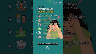 간단하지만 확실한 스트레스 감소 비법 top13