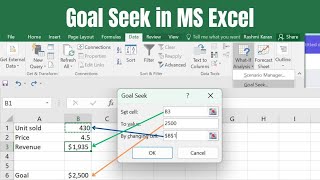 Goal Seek in Excel - Step by Step Beginner to Advanced in Bangla | Chittagong IT | Live Class