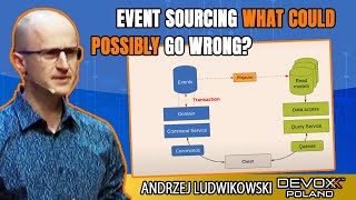 Event Sourcing - what could possibly go wrong? • Andrzej Ludwikowski • Devoxx Poland 2021