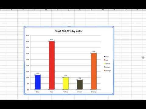 How to create a column graph with excel