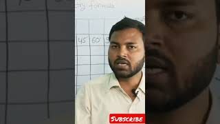 Students motivation ||#shorts #10thmath #vairl video#fourpage