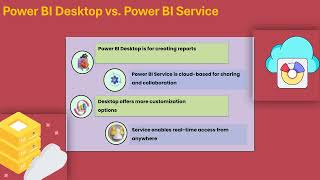Power BI Training in Seattle | Power BI Tutorial | Power BI Training