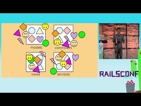 Built to Last: A Domain Driven Approach to Beautiful Systems