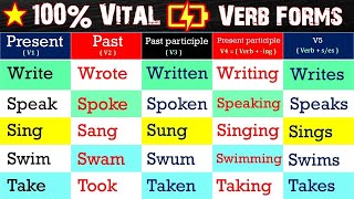 Verb Forms V1 V2 V3 V4 V5 : 450 most important Forms of Verbs 🔴 Present - Past - Past participle