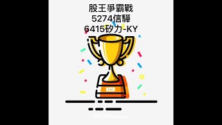 20220516 美國股市大反攻！電子類股強勢而航運類股弱勢！