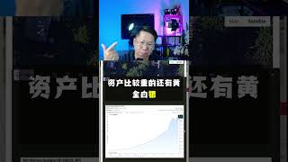 M2飙升至历史高位！通货膨胀加剧，市场走向大预测！