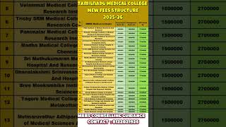 Tamil Nadu  Medical College New fees Structure 2025-26  #neet2025 #neetug2025 #feesstructure #mbbs