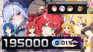 【ゼンゼロ】結束バンドで危局を破壊  no damage 195000pt ※ネタ  / 覇者侵蝕体・ポンペイ /要警戒・デッドエンドブッチャー / ミアズマの司祭【ゼンレスゾーンゼロ】【ZZZ】