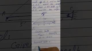 Easiest Way To Learn Mechanics of Solids 1 Strength of Materials book by Pytel & Singer #stresses