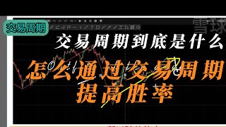交易周期到底是什么，如何看懂交易周期提高交易胜率