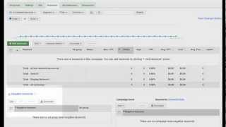 Negative Keywords, Why they Matter in Paid Search