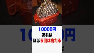 1万円で勝負できるコスパ最強スロット台3選